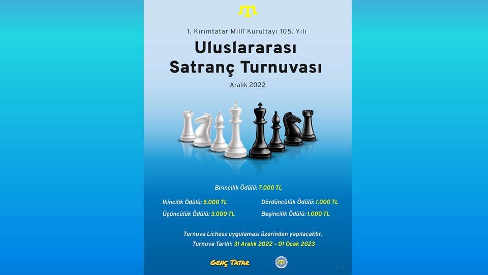 Uluslararası Satranç Turnuvamız Sonuçlandı