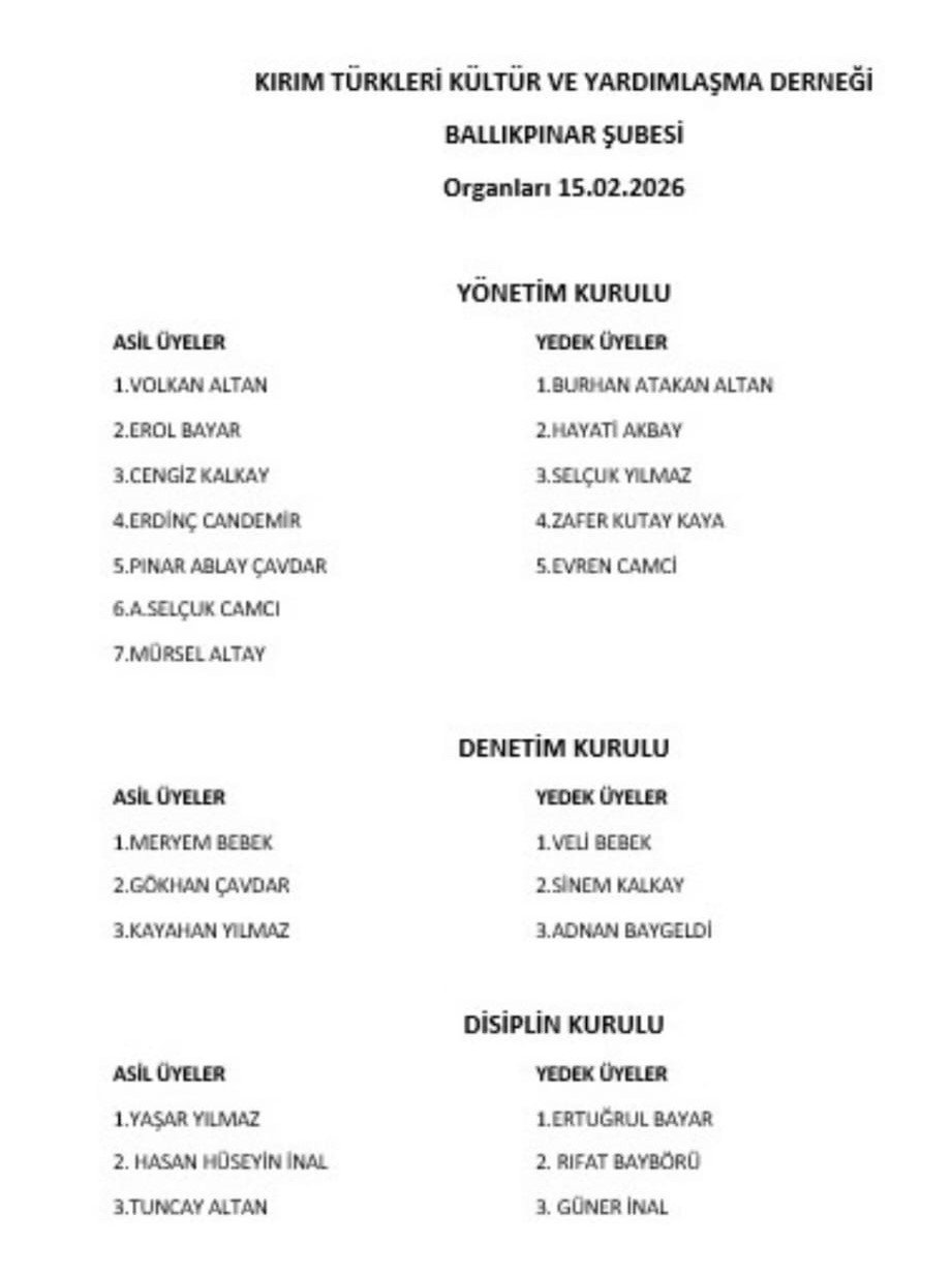 Ballıkpınar Genel liste